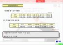 마케팅 전략 분석 : 청호 나이스 ‘굿모닝 비데’의  마케팅 전략 상세 분석 (SWOT, 4P, STP모두 포함) 8페이지
