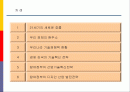 [산업분석]국가경쟁력과 디자인산업 발전전략 2페이지