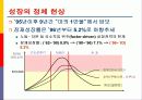 [산업분석]국가경쟁력과 디자인산업 발전전략 7페이지