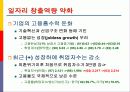 [산업분석]국가경쟁력과 디자인산업 발전전략 9페이지