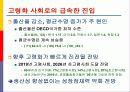 [산업분석]국가경쟁력과 디자인산업 발전전략 10페이지
