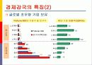 [산업분석]국가경쟁력과 디자인산업 발전전략 17페이지