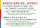 [산업분석]국가경쟁력과 디자인산업 발전전략 19페이지