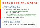 [산업분석]국가경쟁력과 디자인산업 발전전략 20페이지