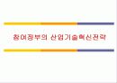 [산업분석]국가경쟁력과 디자인산업 발전전략 23페이지