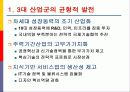 [산업분석]국가경쟁력과 디자인산업 발전전략 25페이지