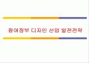 [산업분석]국가경쟁력과 디자인산업 발전전략 29페이지