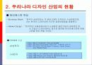 [산업분석]국가경쟁력과 디자인산업 발전전략 38페이지