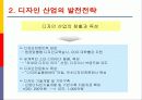 [산업분석]국가경쟁력과 디자인산업 발전전략 42페이지