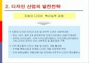 [산업분석]국가경쟁력과 디자인산업 발전전략 45페이지