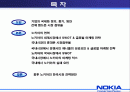 (국제화 마케팅 실패사례) 노키아 핸드폰의 실패사례 분석 (SWOT, 4P, STP, 마케팅 믹스 모두 포함) 2페이지