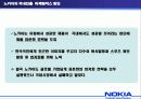 (국제화 마케팅 실패사례) 노키아 핸드폰의 실패사례 분석 (SWOT, 4P, STP, 마케팅 믹스 모두 포함) 5페이지