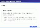 (국제화 마케팅 실패사례) 노키아 핸드폰의 실패사례 분석 (SWOT, 4P, STP, 마케팅 믹스 모두 포함) 13페이지