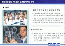 (국제화 마케팅 실패사례) 노키아 핸드폰의 실패사례 분석 (SWOT, 4P, STP, 마케팅 믹스 모두 포함) 15페이지