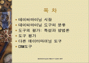 데이터마이닝과 CRM도구 시장의 개략 2페이지