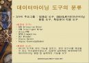 데이터마이닝과 CRM도구 시장의 개략 5페이지