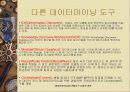 데이터마이닝과 CRM도구 시장의 개략 29페이지
