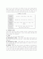 운동상해와 응급처치(구급처치) 2페이지