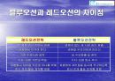 블루오션 전략 8페이지