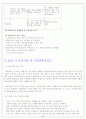 [무역업]무역업의 형태와 절차 A+++ 20페이지