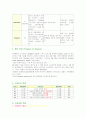위암 케이스(Stomach Cancer case) 9페이지
