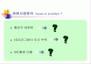 [광고기획]VB프로그램의 성공적인 광고전략기획서(설문조사포함) 12페이지