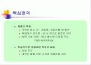 [광고기획]VB프로그램의 성공적인 광고전략기획서(설문조사포함) 20페이지