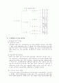 지방분권화에 따른 지방재정의 중요성 3페이지