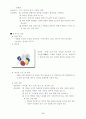 아로마 테라피 6페이지