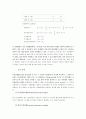 실험설계에 관한 분석 19페이지