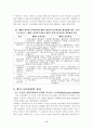 영어과에 적용된 7차교육과정 17페이지