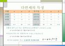영화 속의 수학 6페이지