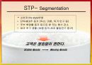 [마케팅]사례조사_CJ주식회사 햇반의 마케팅전략분석 및 제안 5페이지