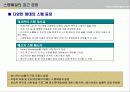 [e비지니스]스팸이 인터넷산업에 미치는 영향 분석-Daum E-mail을 중심으로 7페이지