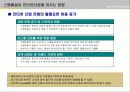 [e비지니스]스팸이 인터넷산업에 미치는 영향 분석-Daum E-mail을 중심으로 12페이지