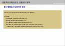 [e비지니스]스팸이 인터넷산업에 미치는 영향 분석-Daum E-mail을 중심으로 18페이지