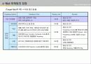 [e비지니스]스팸이 인터넷산업에 미치는 영향 분석-Daum E-mail을 중심으로 23페이지