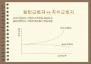 [경영학]기업의 지식경영 사례조사 3페이지