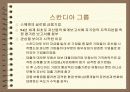 [경영학]기업의 지식경영 사례조사 55페이지