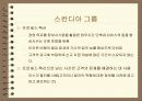 [경영학]기업의 지식경영 사례조사 58페이지