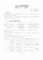문접의 대조적 연구 (한국어와 일본어) 1페이지