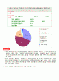[기업론]공기업의 민영화연구 3페이지