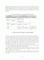 중앙부처간 갈등과 정책조정 방안 14페이지