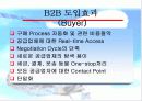 [e비즈니스]오프라인 기업의 e-Business 추진전략과 과제 7페이지