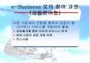 [e비즈니스]오프라인 기업의 e-Business 추진전략과 과제 13페이지