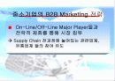 [e비즈니스]오프라인 기업의 e-Business 추진전략과 과제 19페이지