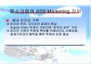 [e비즈니스]오프라인 기업의 e-Business 추진전략과 과제 23페이지