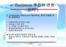 [e비즈니스]오프라인 기업의 e-Business 추진전략과 과제 25페이지