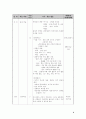 국사과 수업지도안 (세안) 7페이지