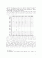 고려시대 부곡제의 성립과 변화 10페이지